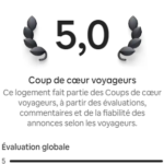 coup de cœur voyageurs Airbnb