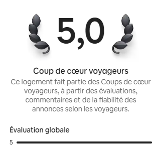 coup de cœur voyageurs Airbnb